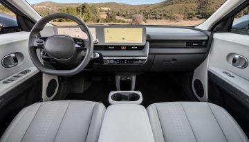Photo of 2022 Hyundai Ioniq 5 interior